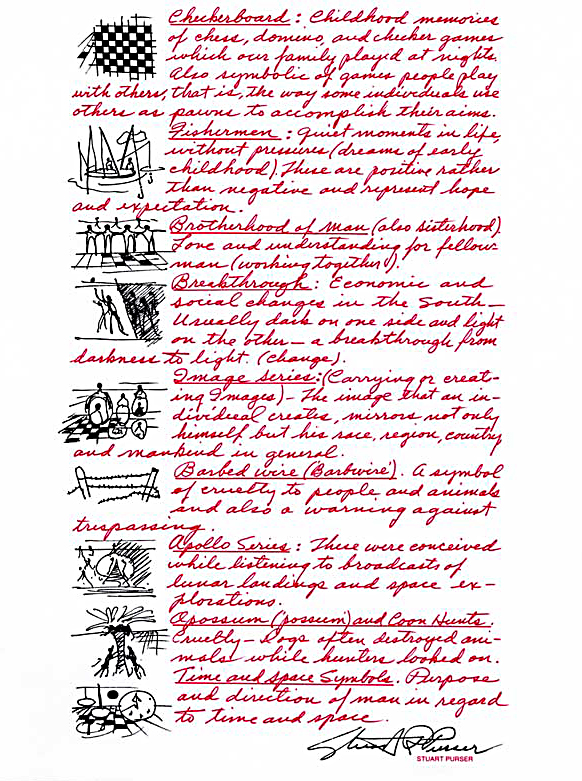 Symbolism in Stuart Purser's Work